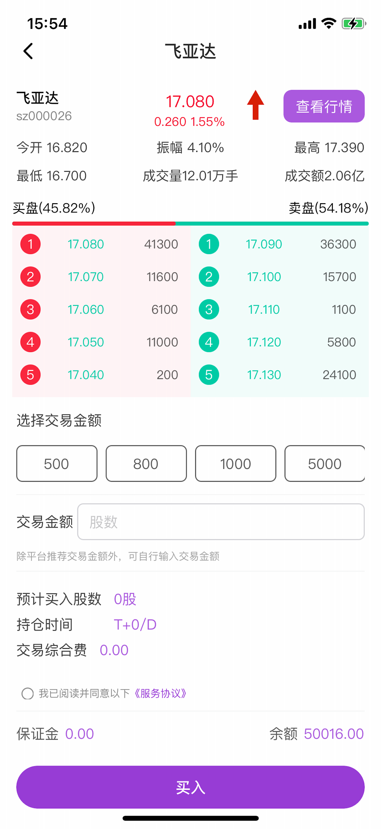 倍玖策略