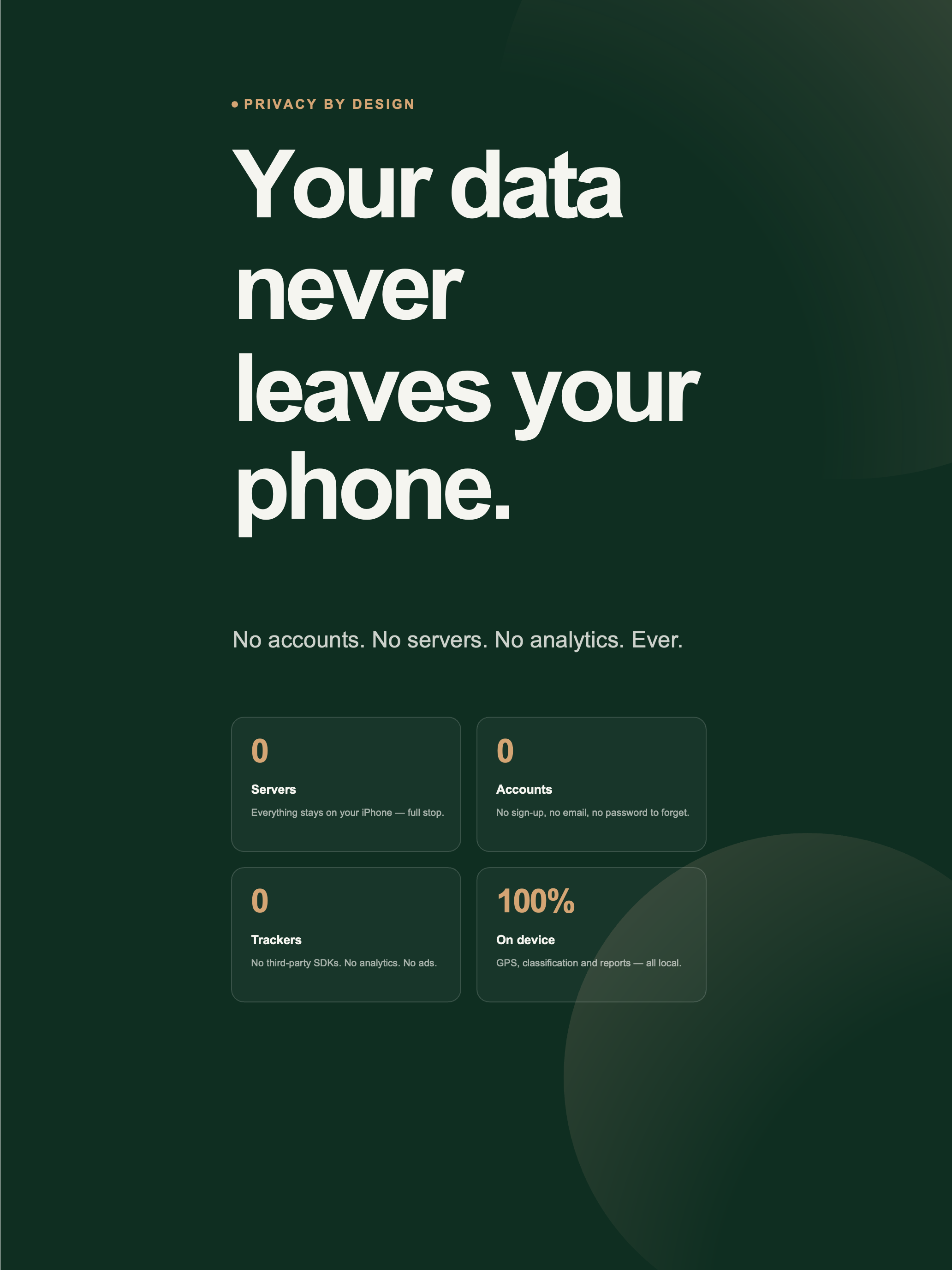 MileLedger : Mileage Tracker