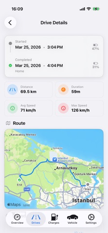 Teslog - TeslaMate Mobile App Screenshot 3 of 6