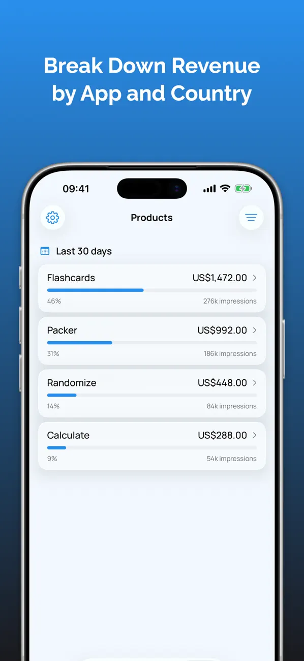 Screenshot #3 pour Adrevio — AdMob Earnings