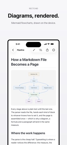 Recto MD Screenshot 1 of 5