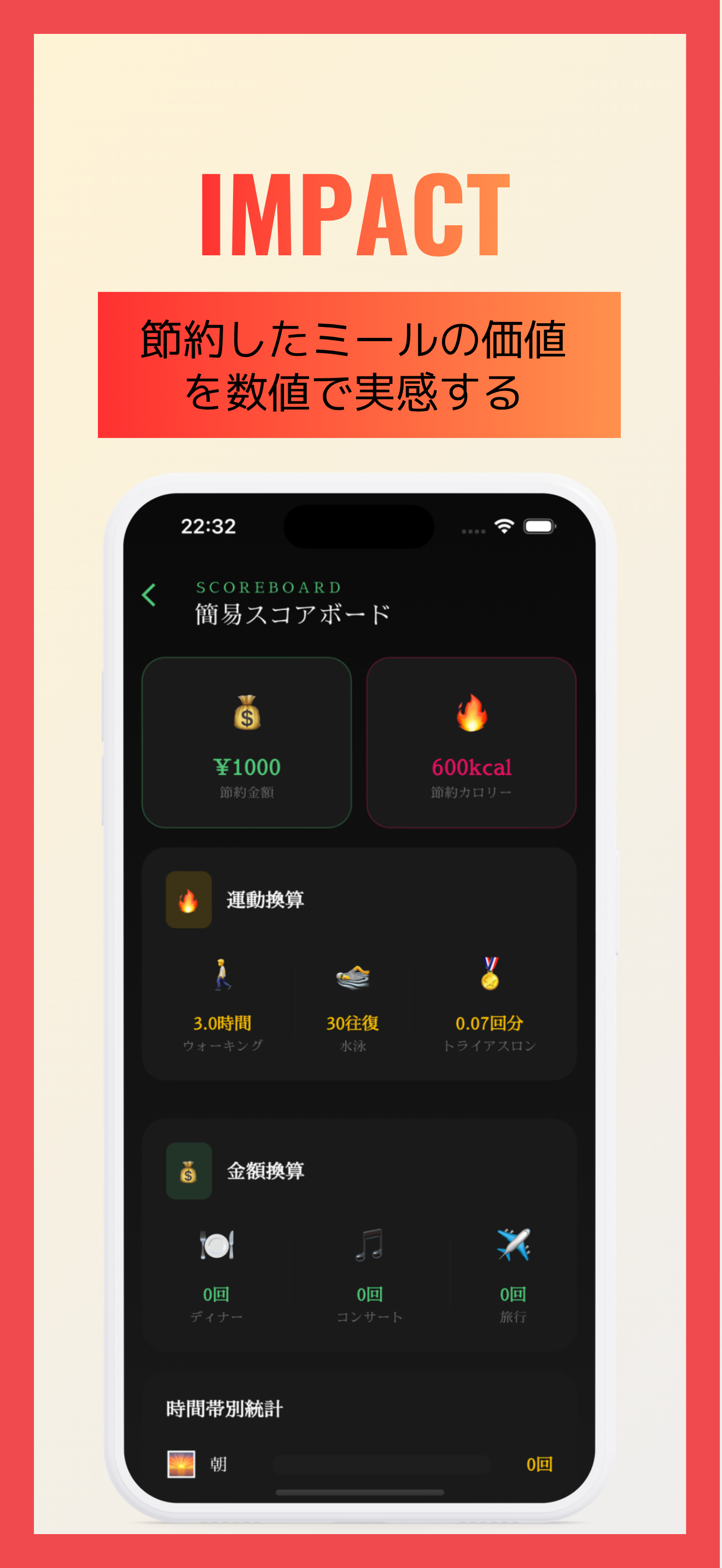 ビデオ通話 ミテみーる - 食衝動を見せ合い我慢共有SNS