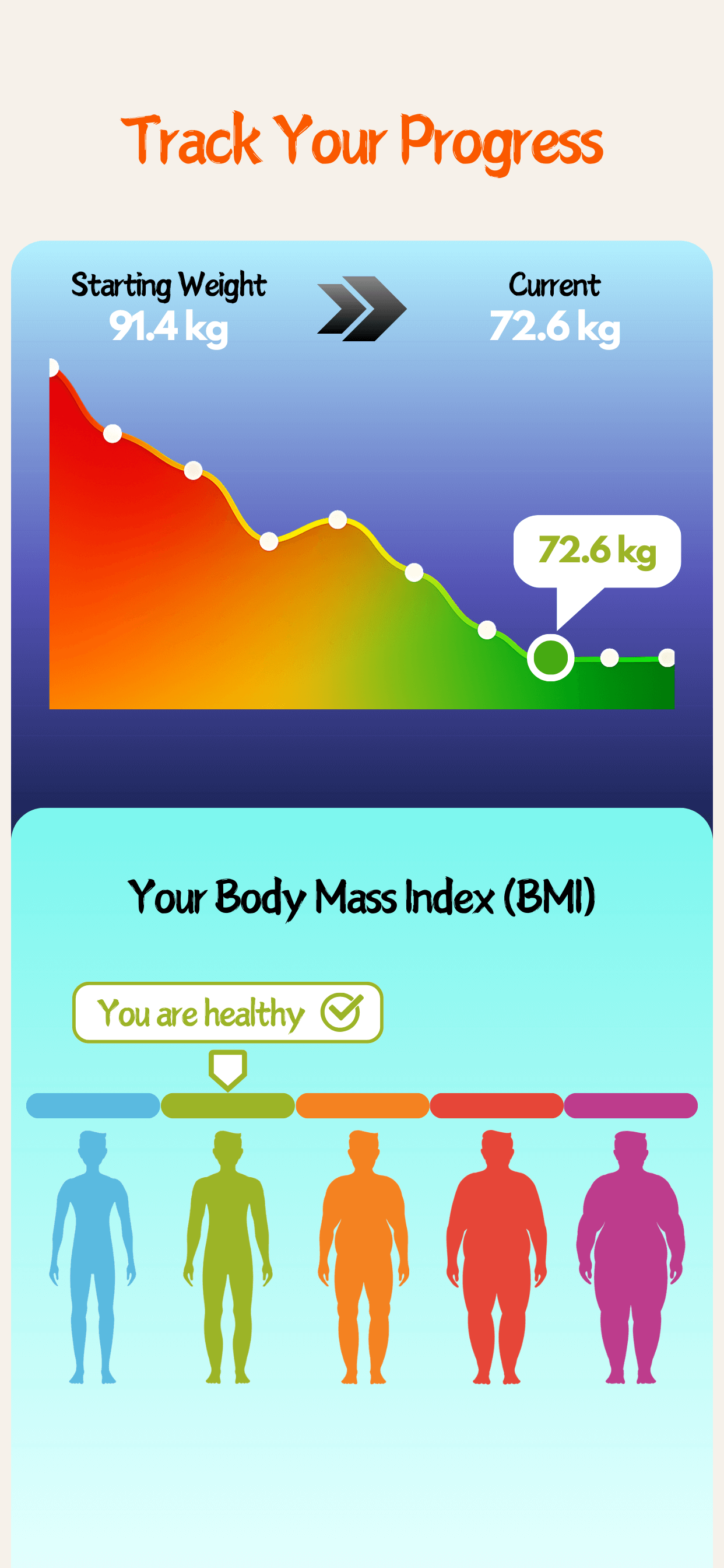 Home Workout: AI Fitness Coach