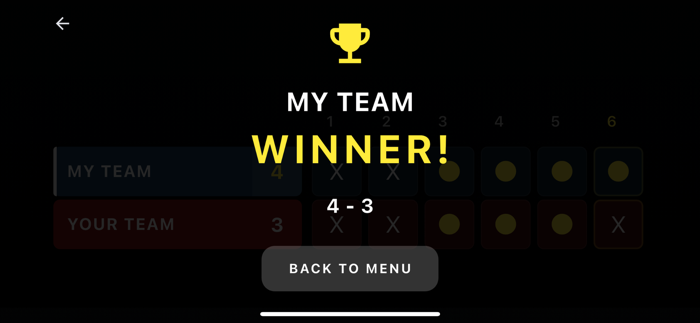 JD Shootout Scoreboard