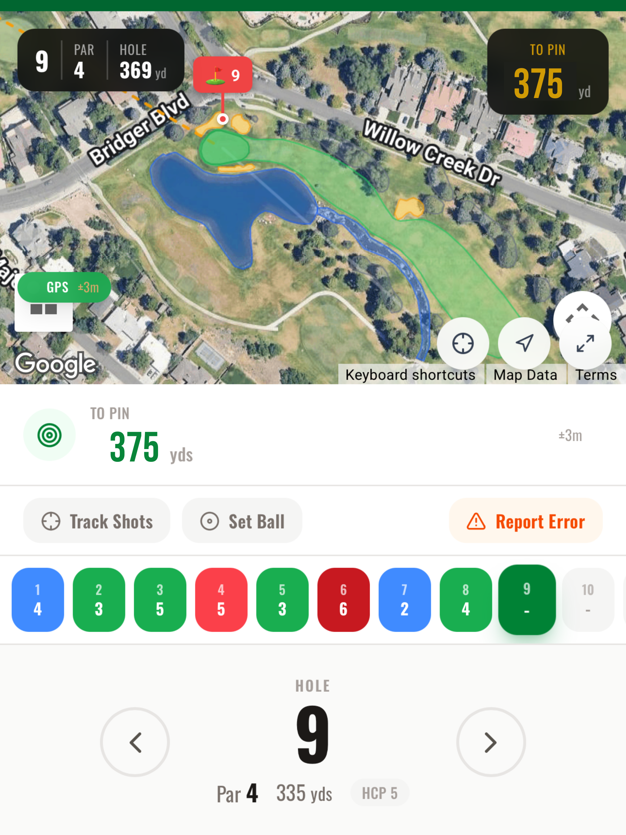The Amateur Golf League