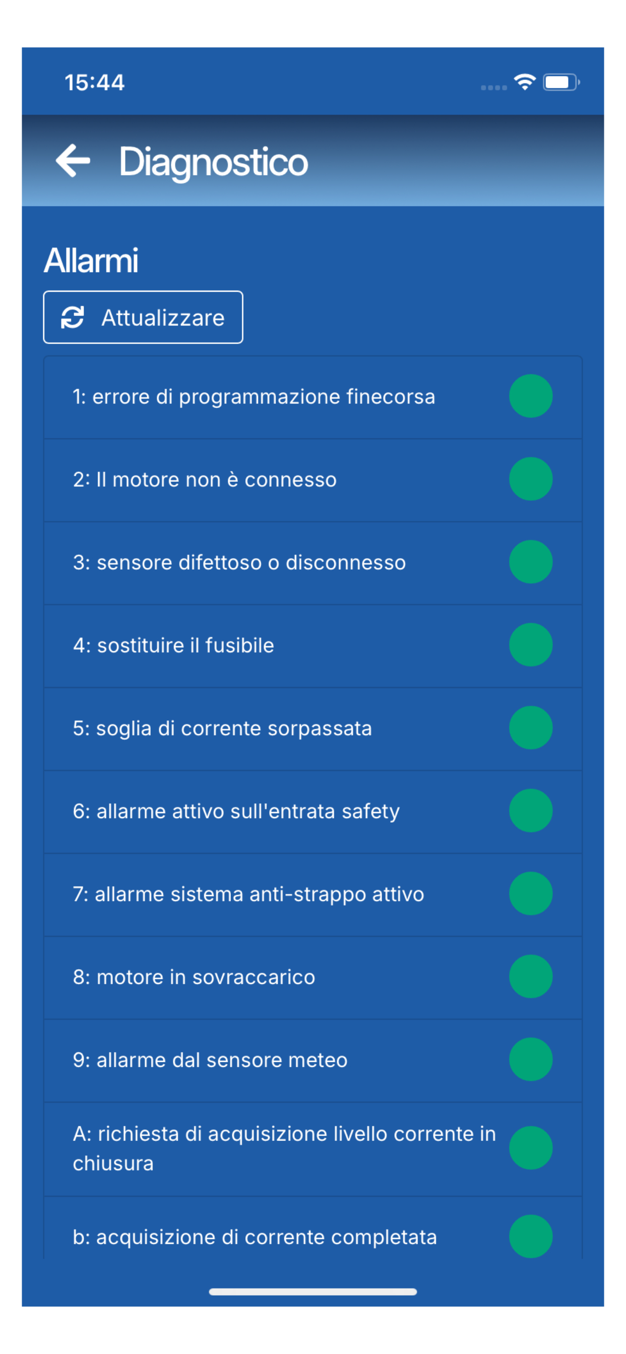 MyFavaretti screenshot 3