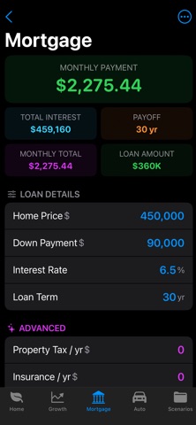 MoneyTree: Retirement & Loans screenshot