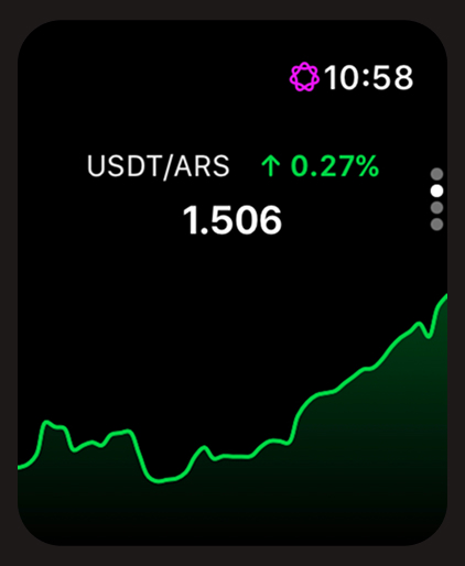 Satoshi Tango: Buy Crypto screenshot 10