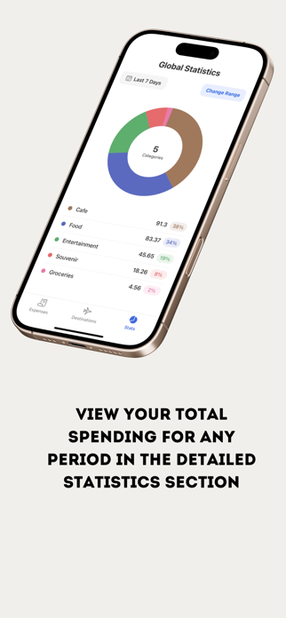 TravelTally: Trip Budget Tool Screenshot 6 of 6