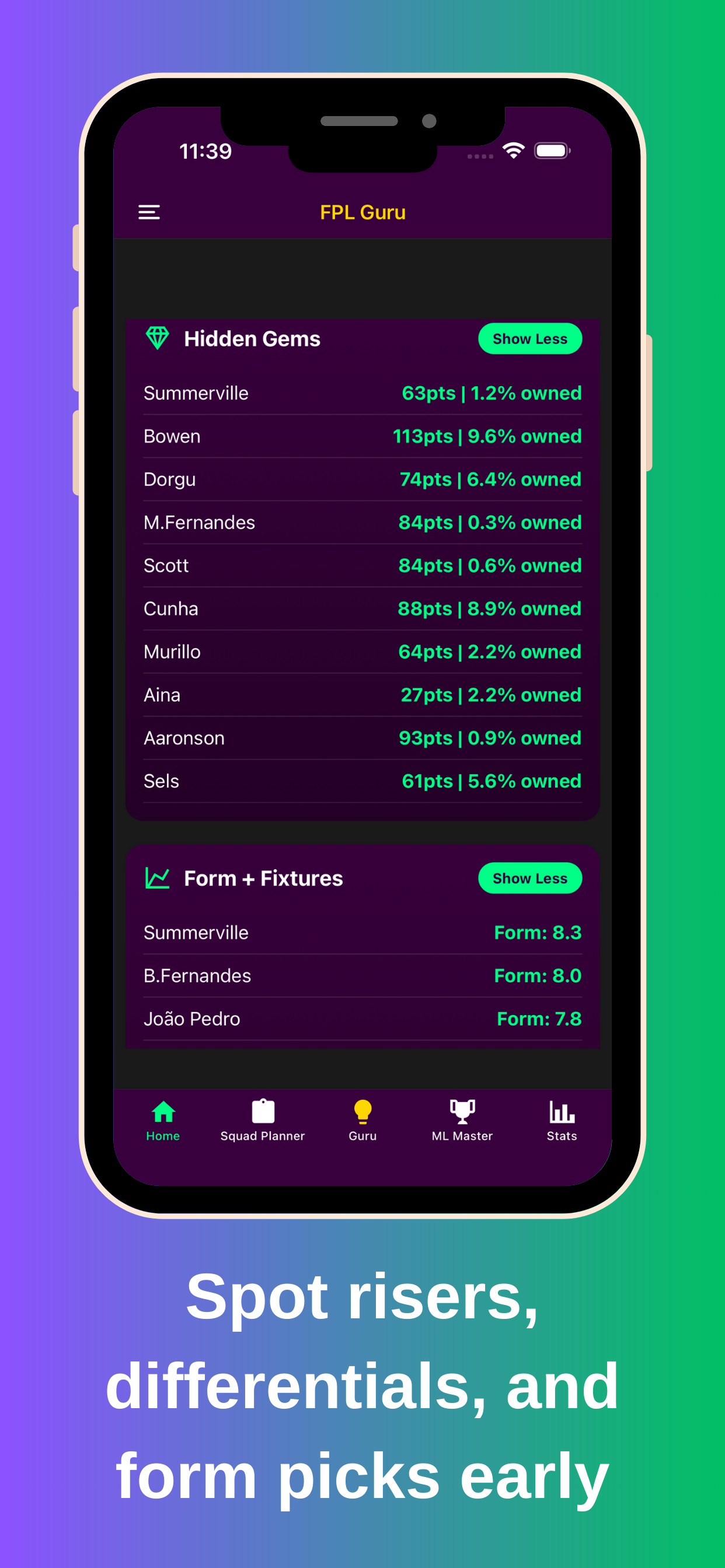 FPL Guru