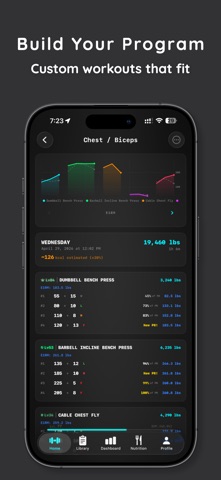 Lift Charts Screenshot 3 of 9