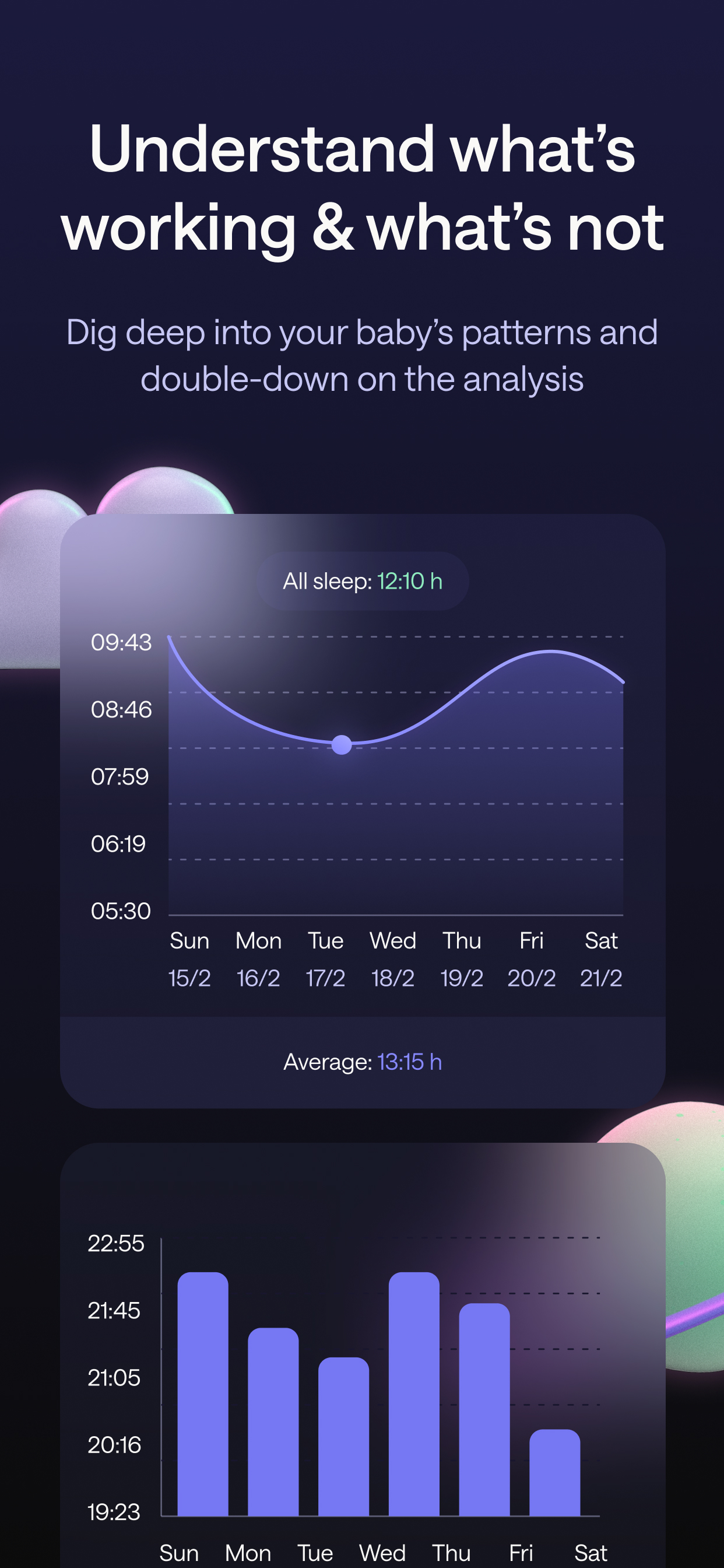 Napper: Baby Sleep Tracker