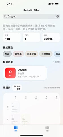 Chemistry: Periodic Atlas screenshot