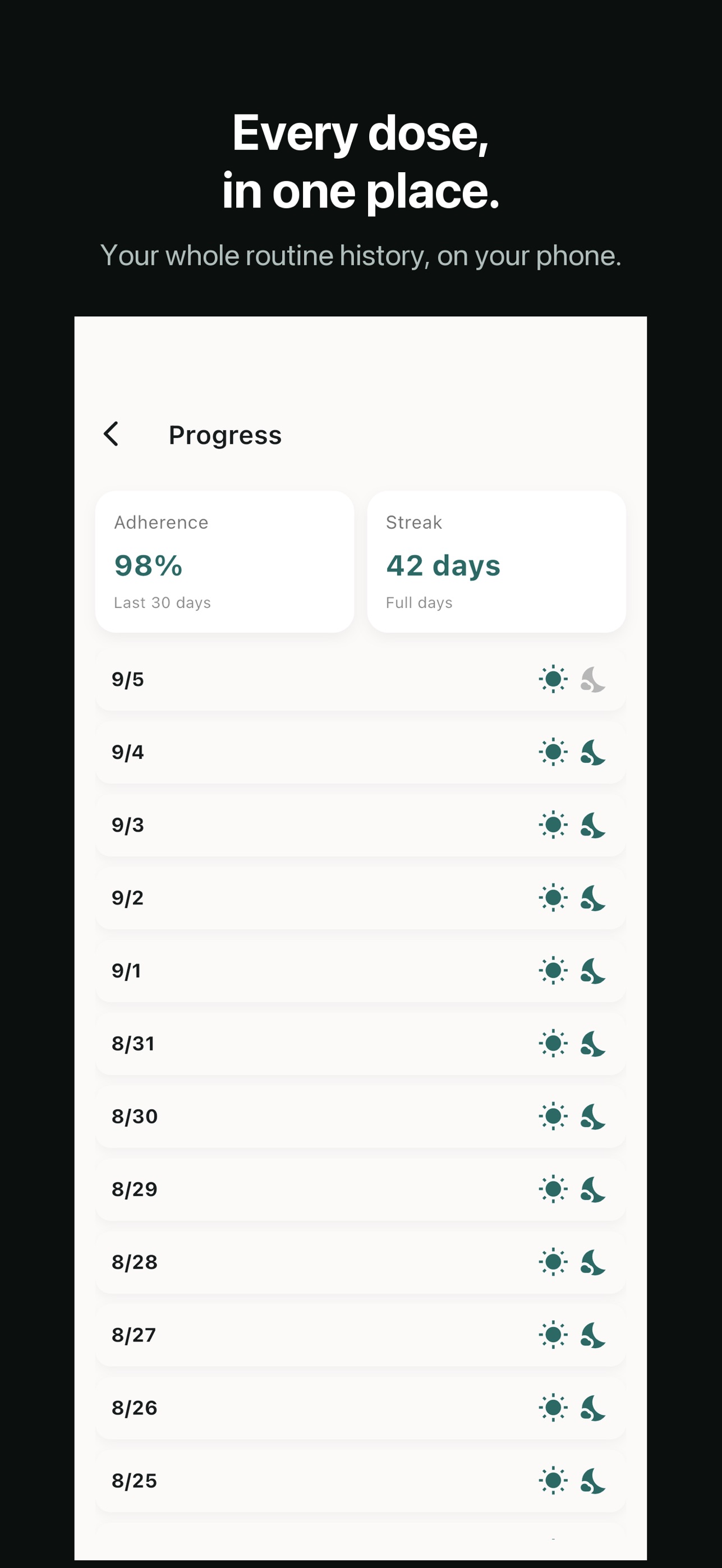 Screenshot 2 of MinoxTrack: Minoxidil Tracker