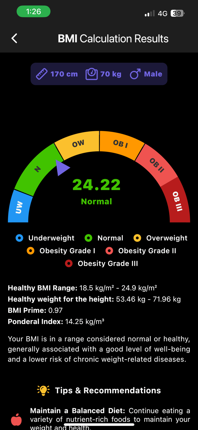 Wellness Compass - Find Health