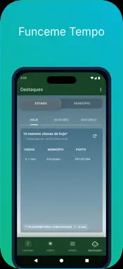 Funceme Tempo screenshot 7