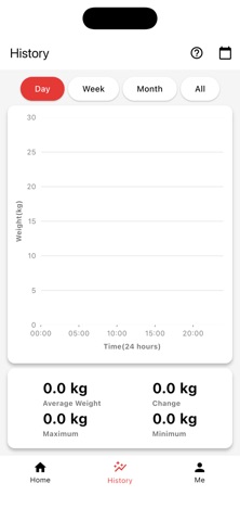 Easycare Vitals Screenshot 6 of 7