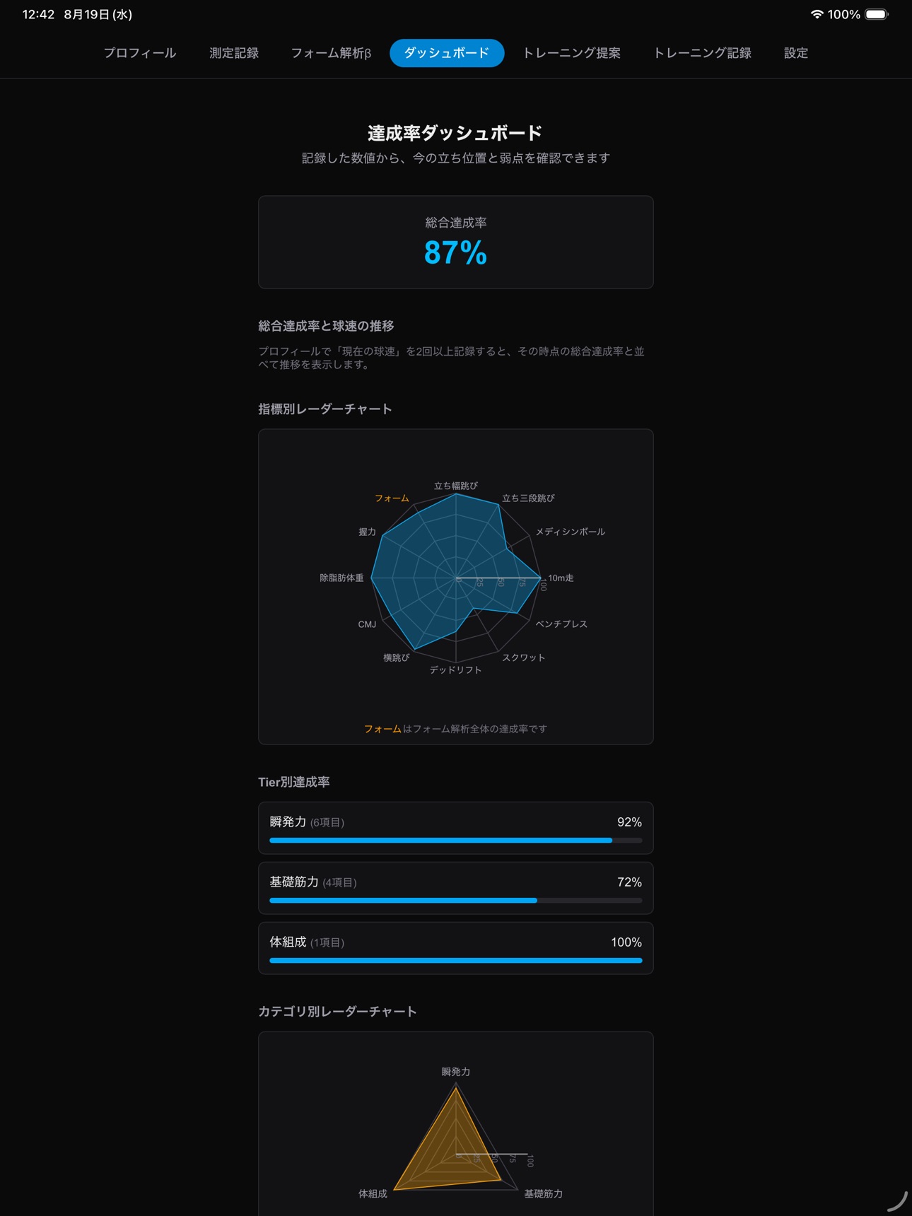 Screenshot 7 of 球速140