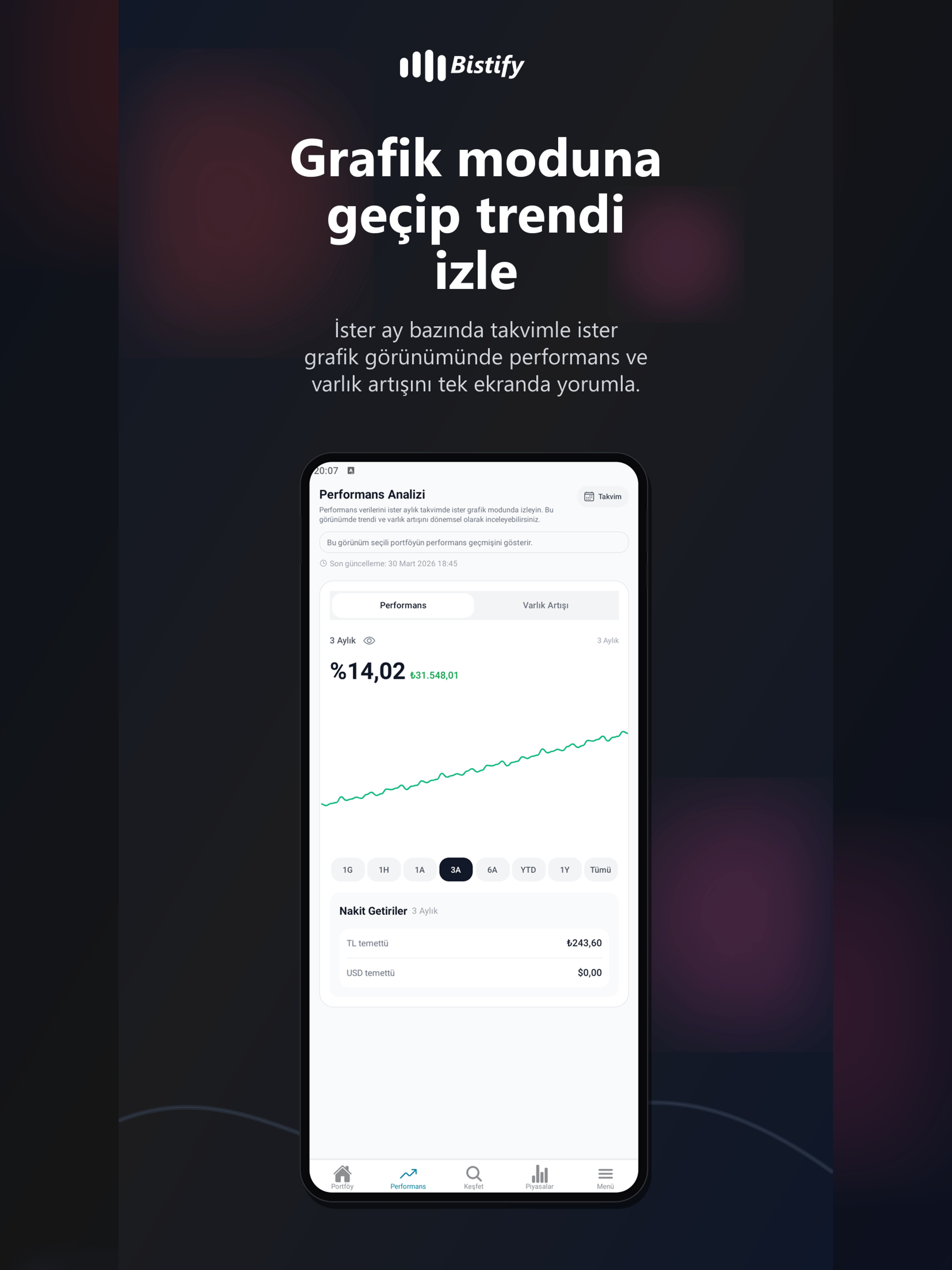 Bistify - BIST Portföy Takibi