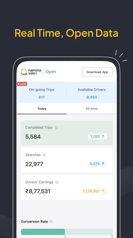Namma Yatri - Ride Booking App screenshot 9 of 10