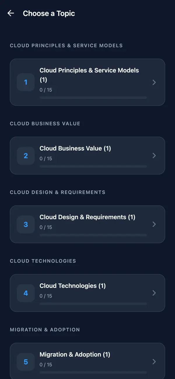 Screenshot #2 pour Cloud Essentials+ Exam Prep