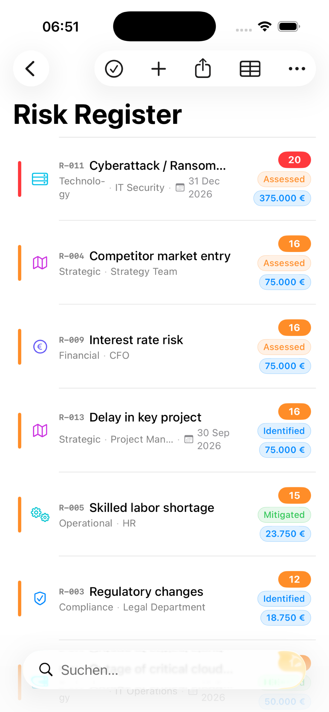 Risky Business App screenshot 10