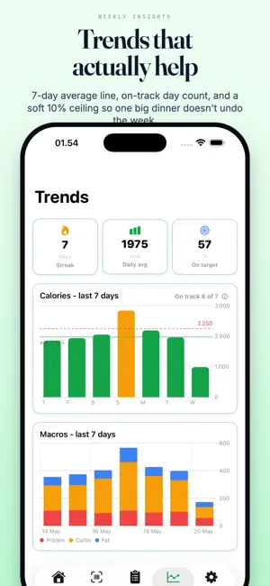Macros AI: Track food Calories screenshot 4