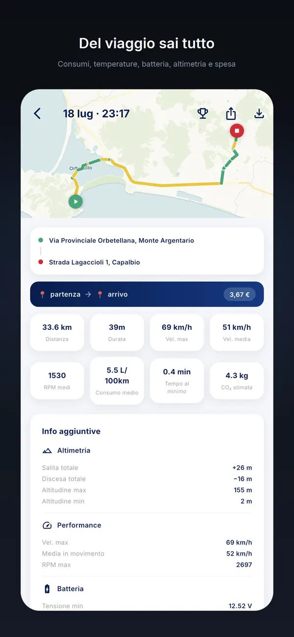 Schermata 3 di DrivePulse: Diario di Bordo