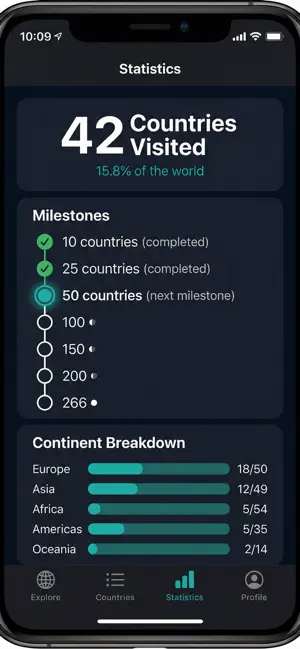 club266 — Travel Tracker screenshot 4