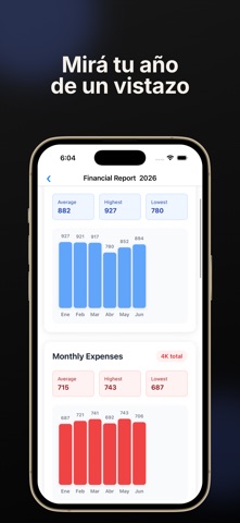 MoneyTrack, Control de Gastos screenshot