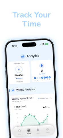 Screen time control-Flux Screenshot 6 of 8