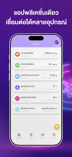 Allwell+ iPhone screenshot 4