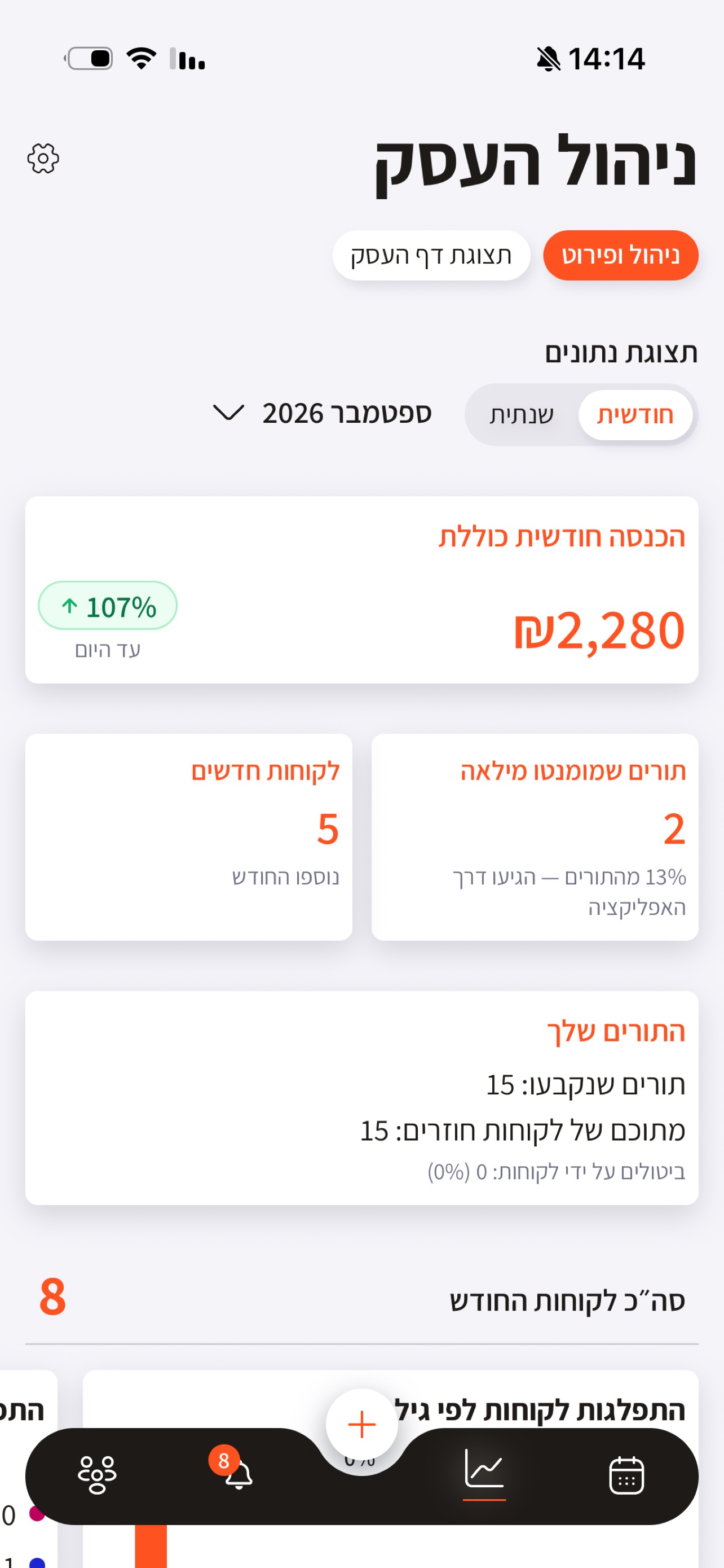 Screenshot 2 of Momento לעסקים - ניהול תורים