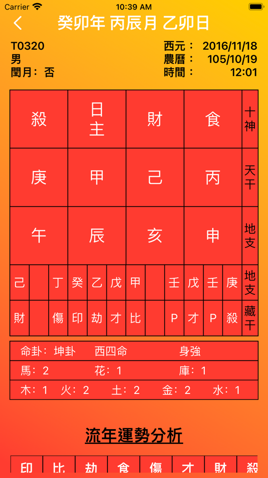 #3. 五行人 (iOS) 由: Fang Lin Chao