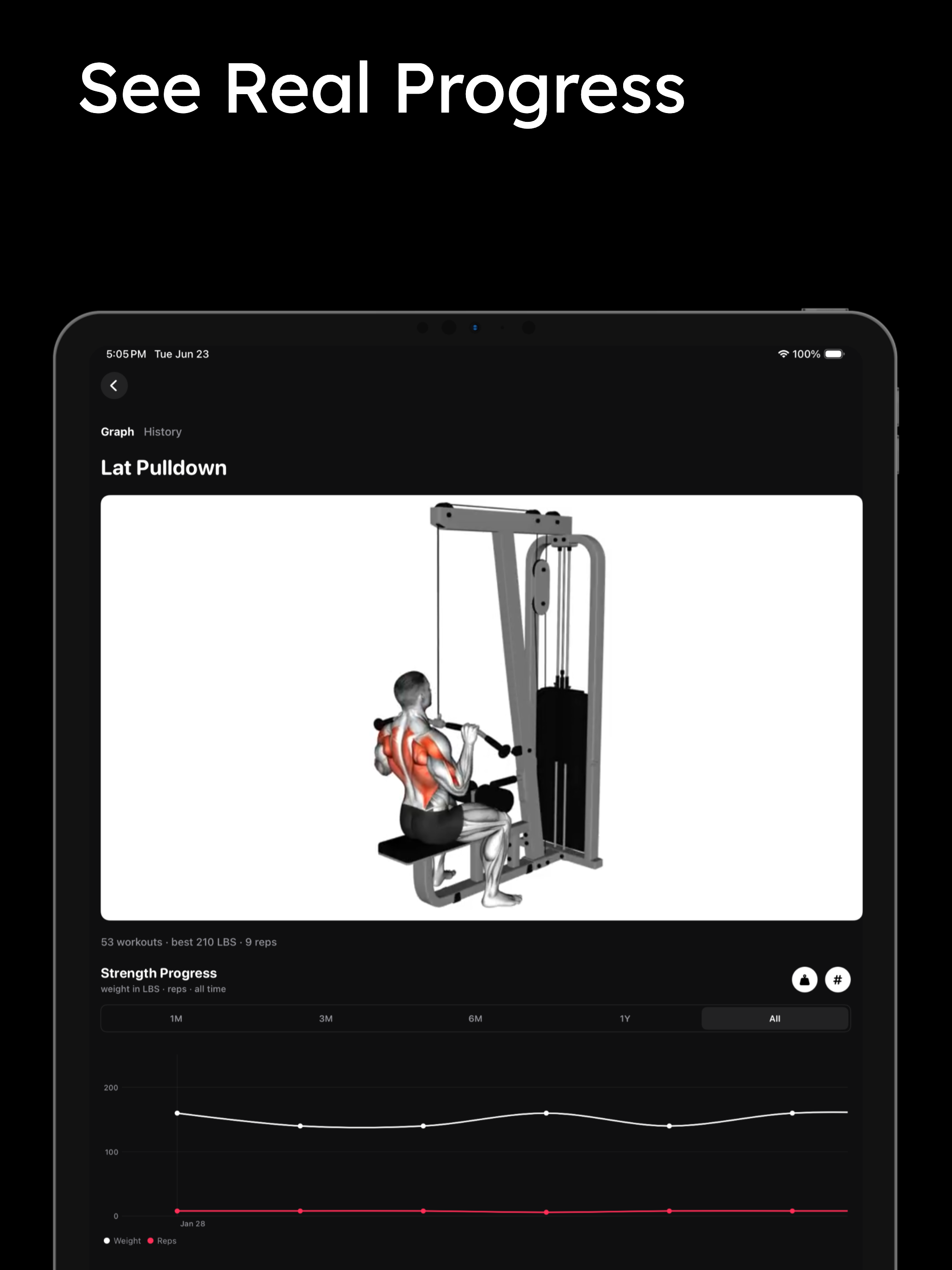 Lift Card: Track & Share screenshot 6