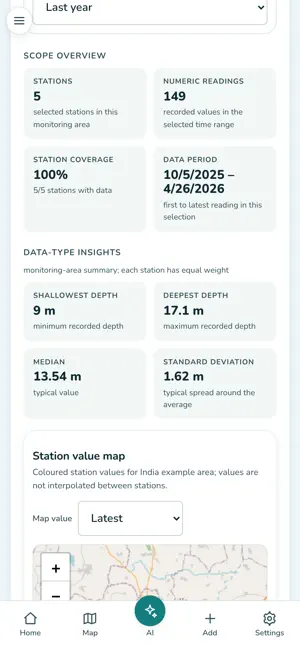 OurWater: Water Sustainability screenshot 4