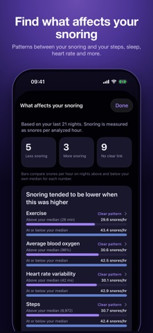 SnoreAlert Screenshot 9 of 10