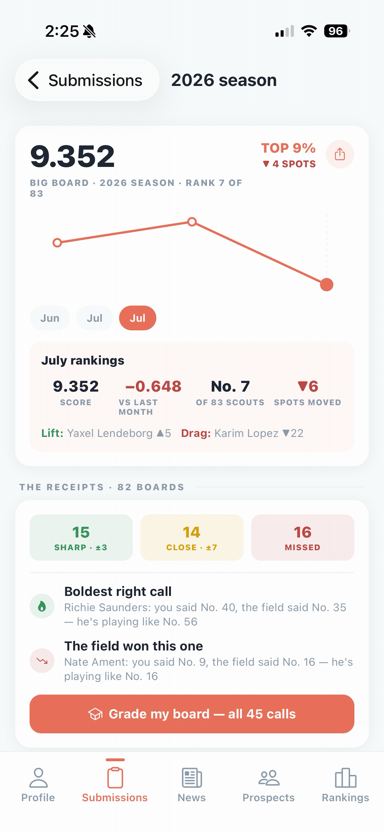 DraftVision screenshot 3
