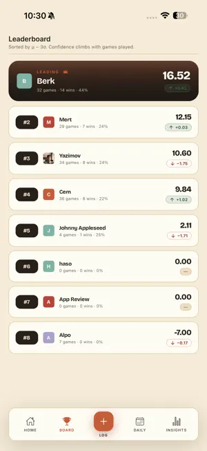 Catan Leaders screenshot 1