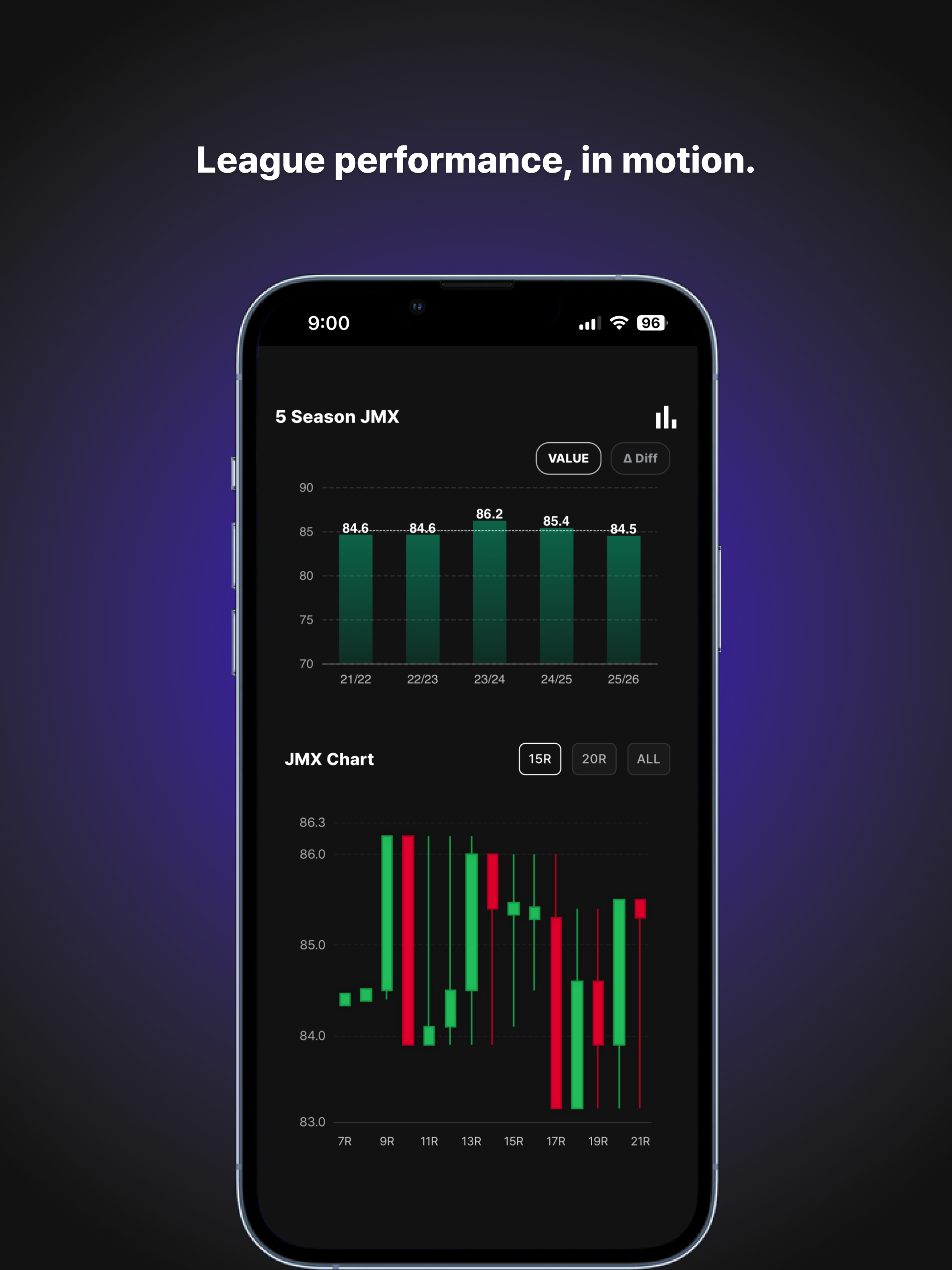 JaionX screenshot 8