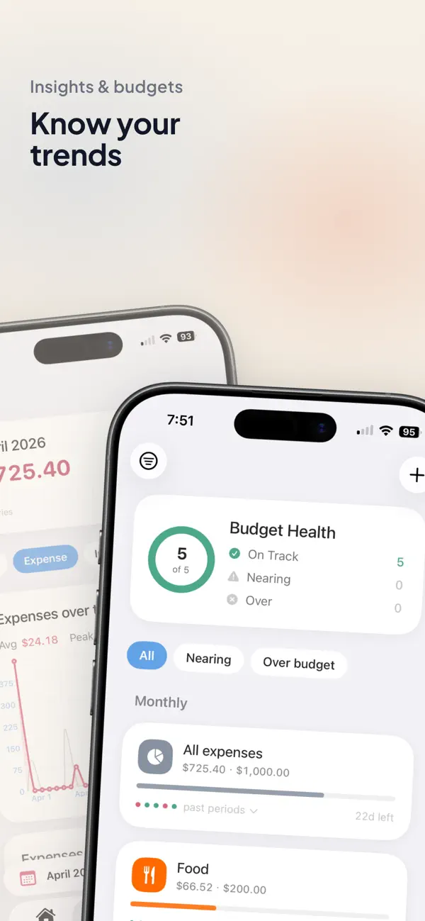 Screenshot #2 pour Kozeni: Mindful Spending