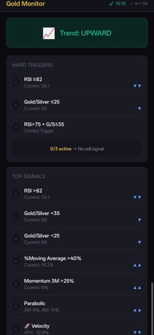Gold Monitor Pro screenshot
