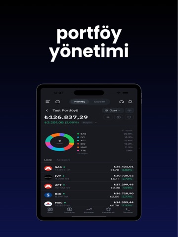 fvt iPad screenshot 4