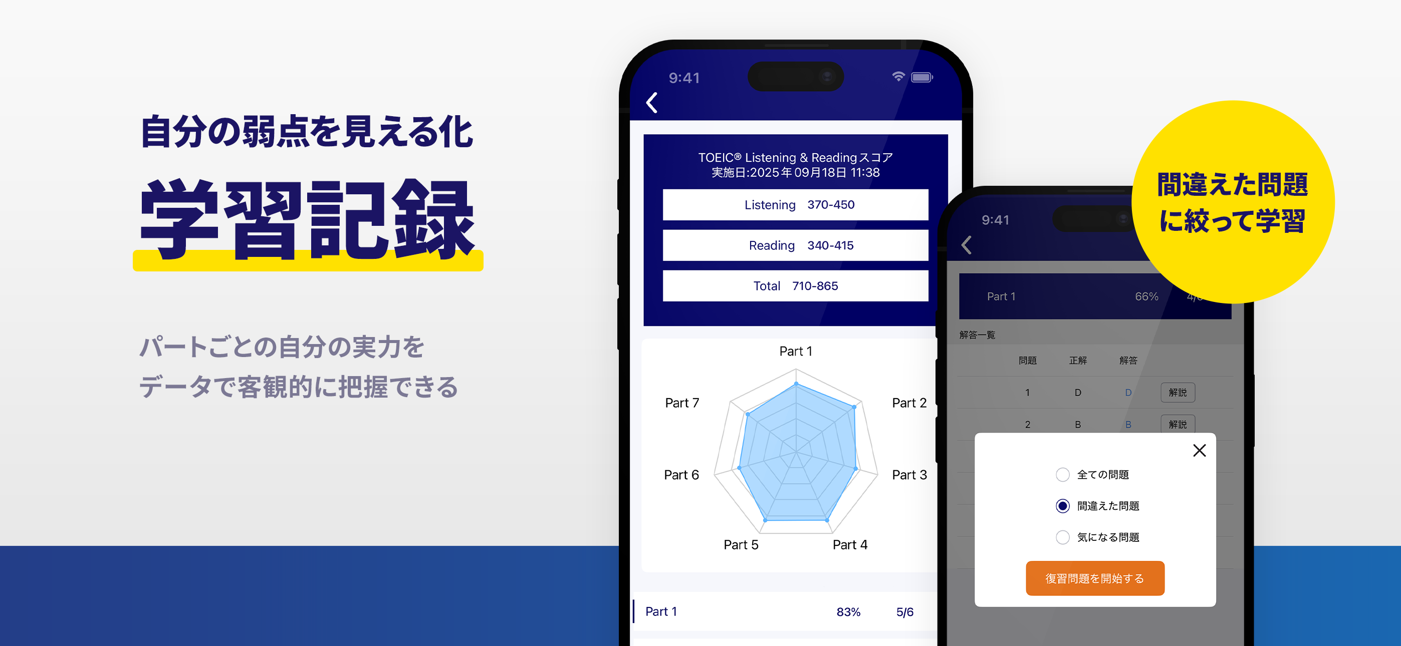 リスニングTOEIC®トーイック文法/トイック文法リスニング screenshot 8