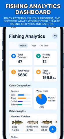 Fish identification Screenshot 5 of 7