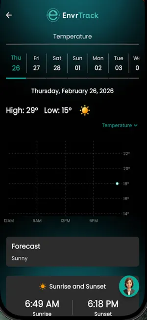 Envrtrack Lite screenshot 2