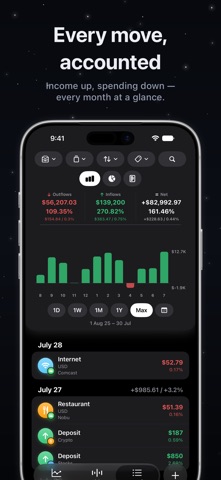 Money Tracker: Expense Log Screenshot 5 of 5