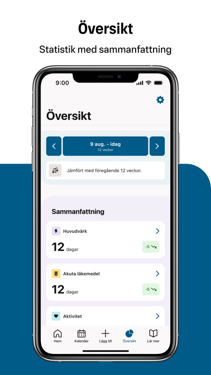 Migränappen screenshot-3