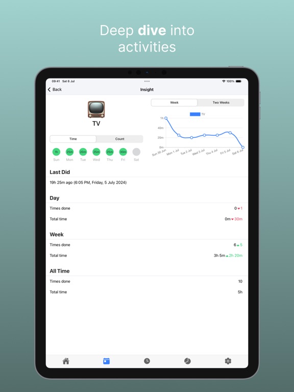 Lifey - Life Tracker iPad screenshot