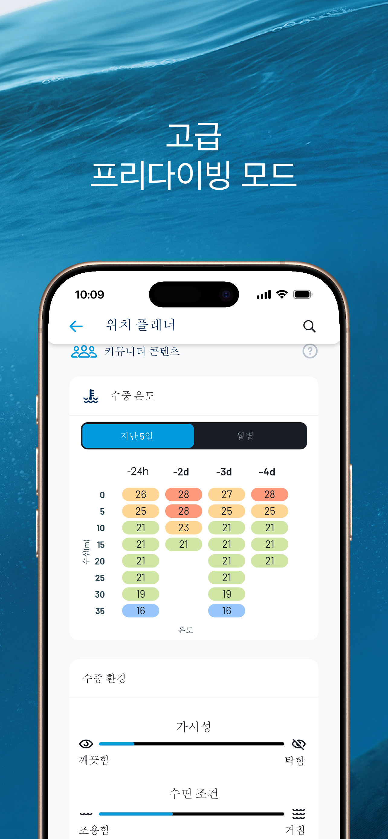 Scuba Diving Computer Oceanic+